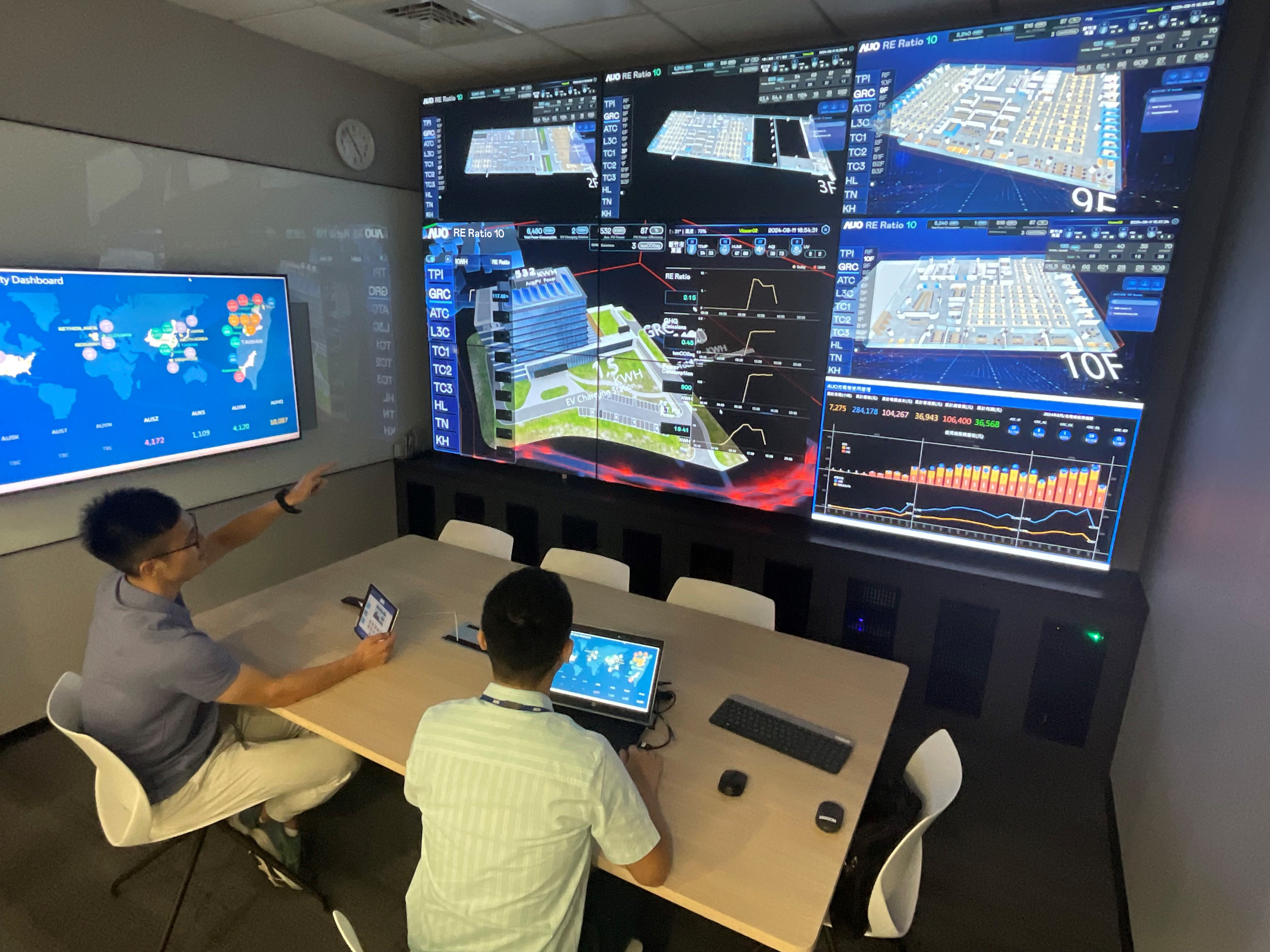 友達透過子公司友達宇沛之多工智慧樓宇系統，即時監控空調、照明、綠電的運作情形，提升用電管理效能，進行用電優化與耗能設備汰換等節能減碳措施